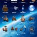 Wall E 아이팟터치 테마 Wall E 아이팟터치 테마