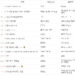 클릭비전 10월 16일 목요일 1부 CCM Best 5
